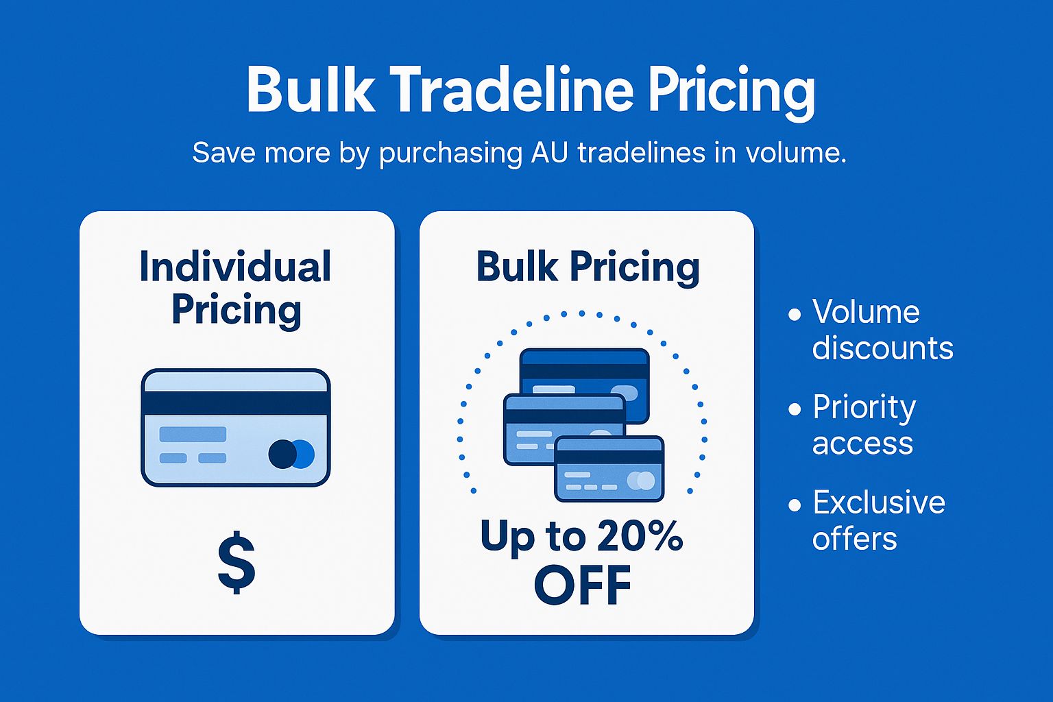 Bulk Tradeline Pricing