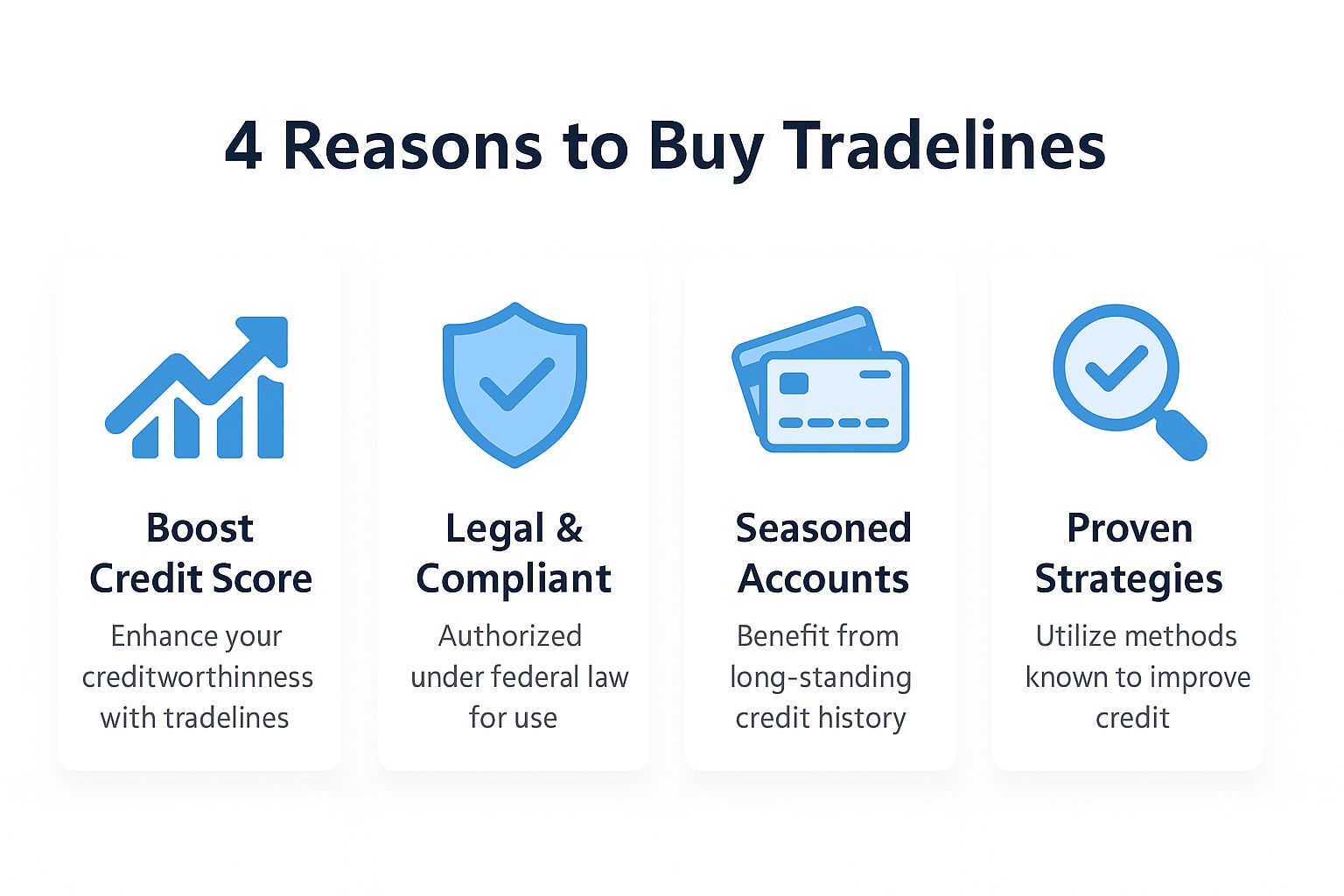 4 Reasons to Buy AU Tradelines — Visual Overview for Brokers & Clients