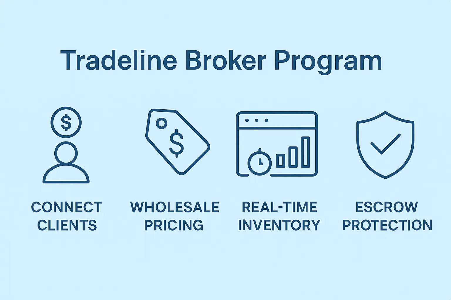Key Benefits of Joining Our Tradeline Broker Program