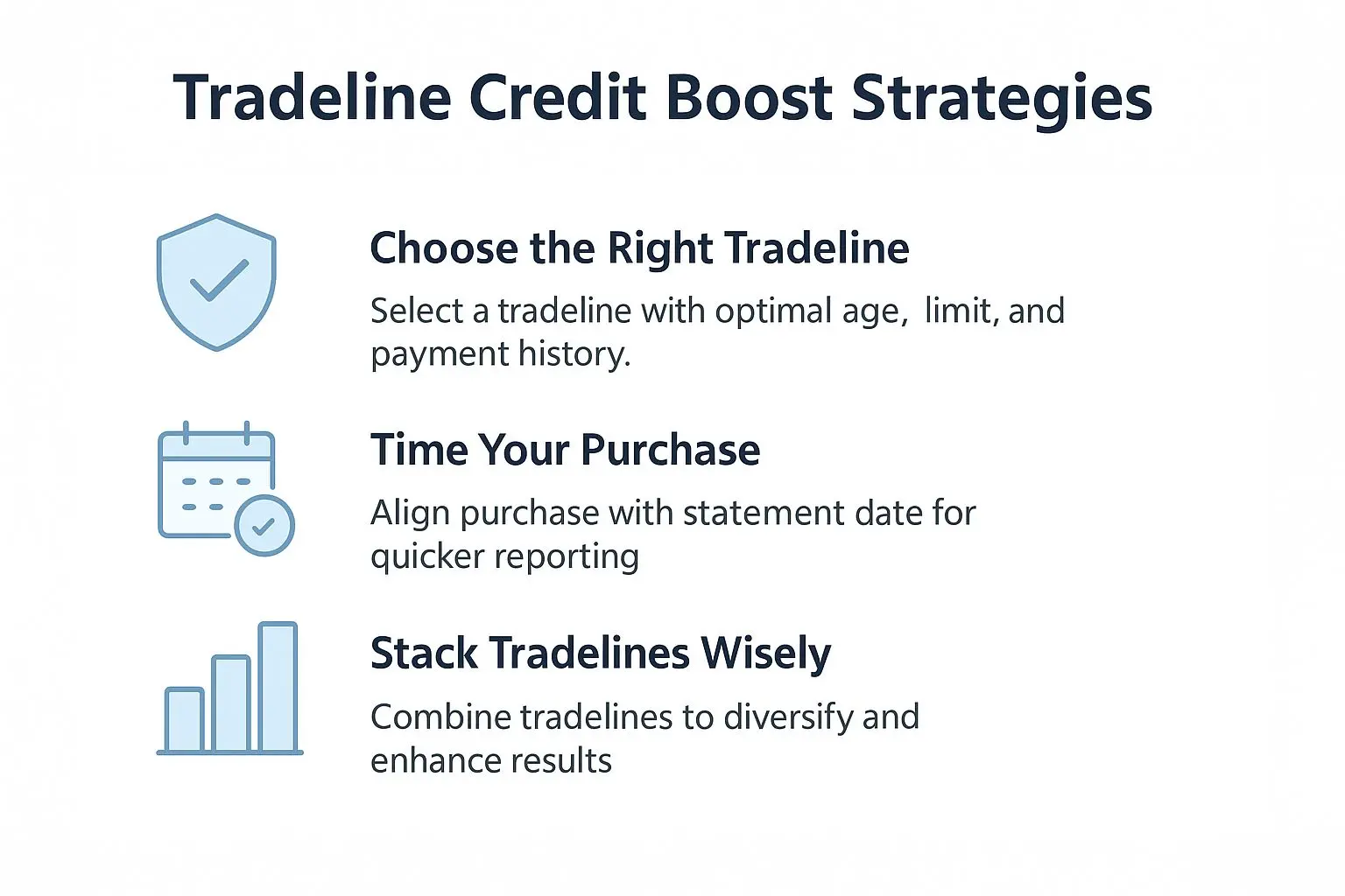 Tradeline Credit Boost Strategies
