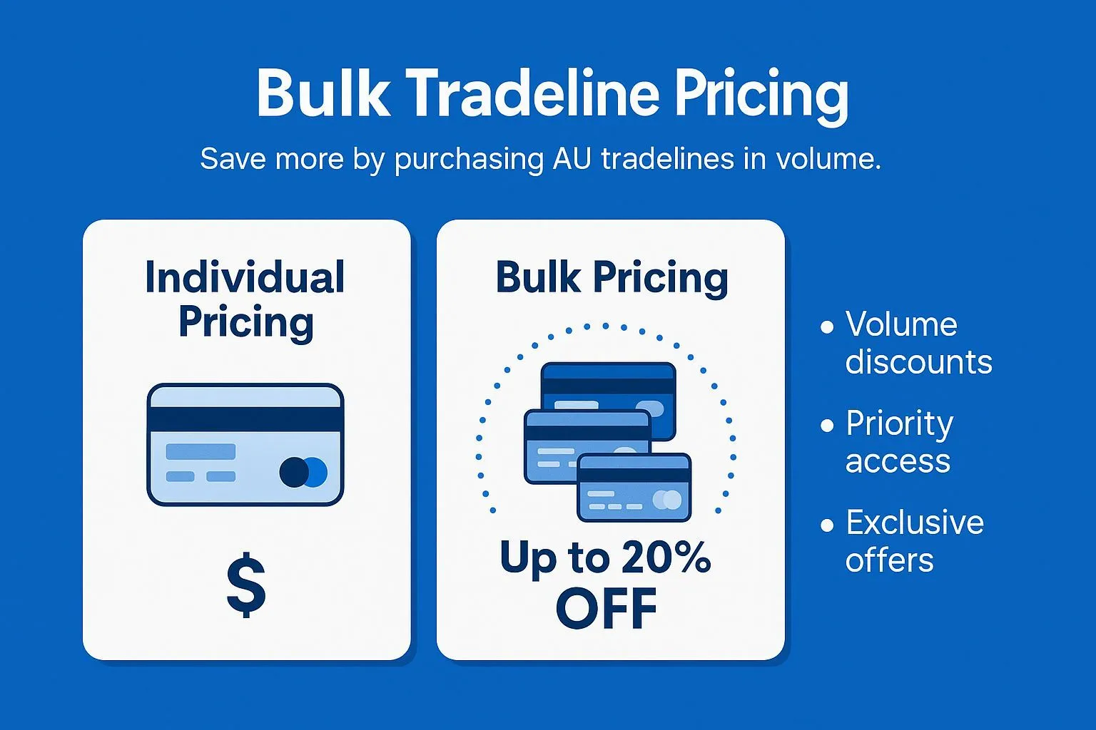 Bulk Tradeline Pricing
